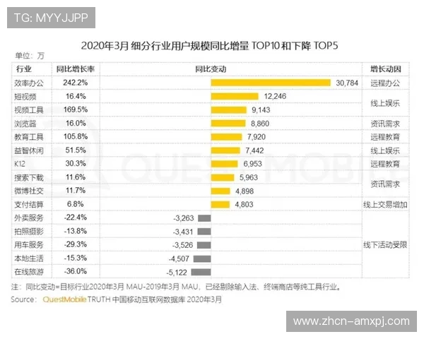 澳门新京网址登录线路多渠道选择确保访问速度与安全性分析