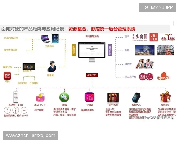 新葡京官网平台：平台的客户服务体系与多渠道支持服务介绍
