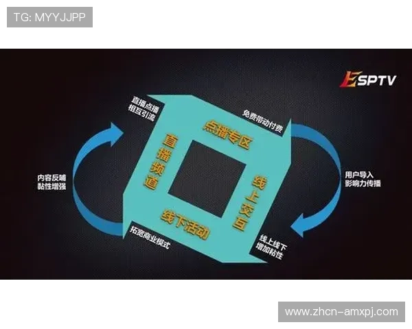 新葡京中文站整合丰富的游戏视频攻略与直播内容，提升玩家的游戏技能与娱乐体验